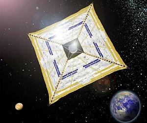 IKAROS Proves Photon Acceleration Works
