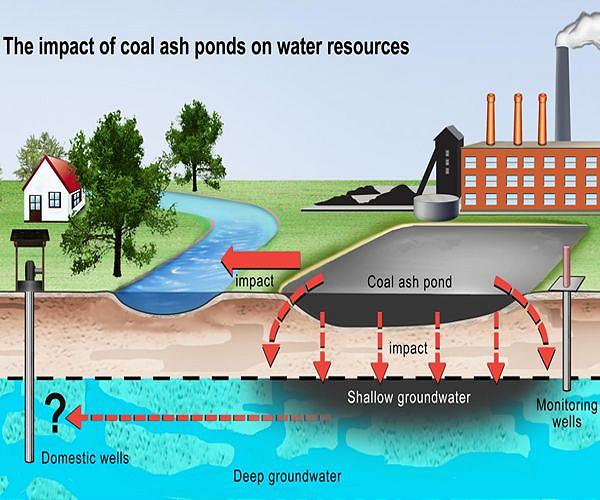 The problems with coal ash start smaller than anyone thought