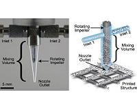 Printing lightweight, flexible, and functional materials
