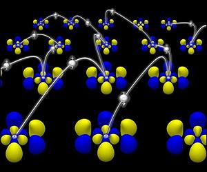 First Images Of Heavy Electrons In Action