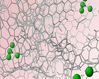 New technique for 'seeing' ions at work in a supercapacitor