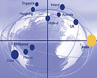 Tech Shrinks Geography For Offshore Services