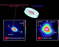 Ring of Complex Organic Molecules Discovered Around Newborn Star