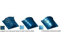 System boosts resolution of commercial depth sensors 1,000-fold