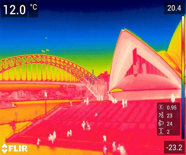 Sydney bakes in hottest day in three years