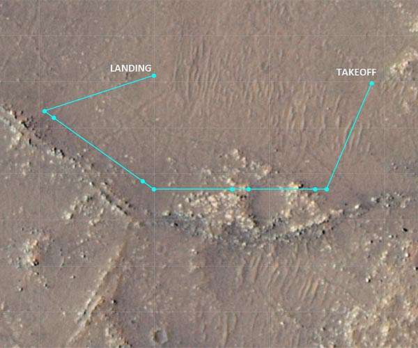 Aerial Scouting of 'Raised Ridges' for Ingenuity's Flight 10