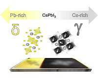 Inorganic perovskite absorbers for use in thin-film solar cells