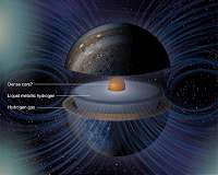 Researchers unravel more mysteries of metallic hydrogen