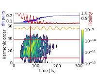 From insulator to conductor in a flash