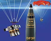 SMArt Munition For British And Australian Armed Forces