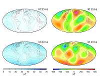Earth's magnetic field is not about to reverse