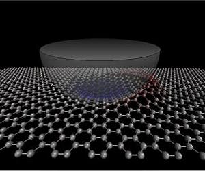 AFM Positioning: Shining Light On A Needle In A Haystack