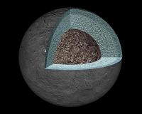 What's Inside Ceres? New Findings from Gravity Data