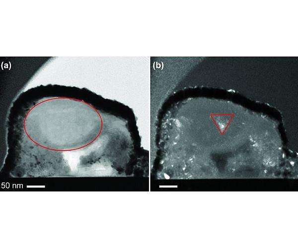 Dating the Solar System's orbital changes with enstatite meteorites