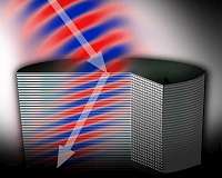 New insights into metamaterial magic