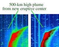 Spacecraft At Io Sees And Sniffs Tallest Volcanic Plume