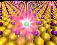 Scientists are first to see elements transform at atomic scale