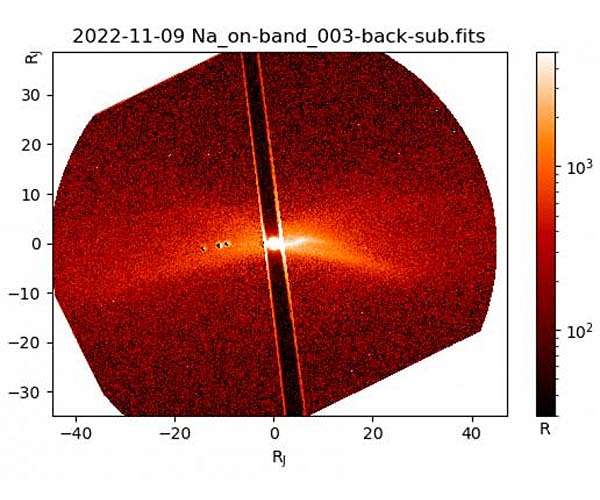 PSI Io Input/Output observatory discovers large volcanic outburst on Jupiter's moon Io