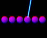 NIST Physicists Coax Six Atoms Into Quantum Cat State