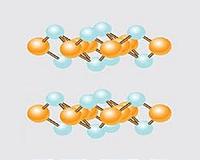 Scientists in chart latest discoveries of iron-based superconductors