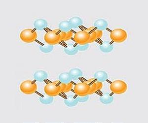 Many Roads Lead To Superconductivity
