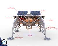Israel's first Moon mission blasts off from Florida