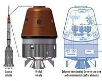 India unveils its own astronaut crew capsule, plans test launch
