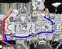 Gyro On Line After ISS Spacewalk Success