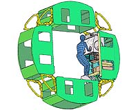 Putting Science In A Box