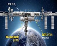 NASA Launches New Era of Earth Science from ISS