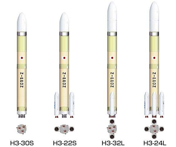 Eutelsat partners with Mitsubishi Heavy for multiple satellite launches