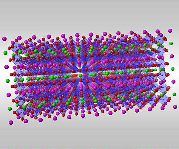 New opportunities for light-powered battery and fuel cell design