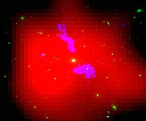Black Holes Are The Gas Blowers Of The Universe