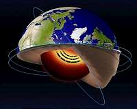 Have we misunderstood how Earth's solid center formed?