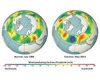 UK regional weather forecasts could be improved using jet stream data