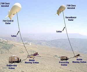 US Army, Navy Demonstrate JLENS' Ability to Defeat Anti-ship Cruise Missile