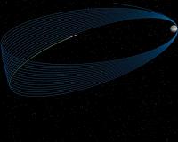 Team Begins Powering up Science Instruments