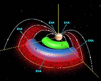 Cassini Reveals Massive Jupiter Gas Cloud