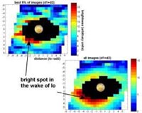 Researchers Produce Images Of Gases Escaping From Jupiter Moon Io