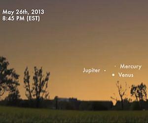 Planets Aligning in the Sunset Sky
