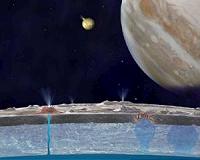 How Can We Search For Life On Icy Moons Such As Europa?