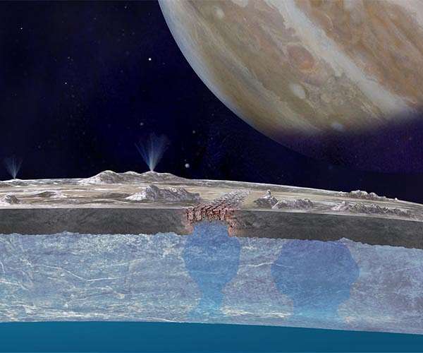 Water on Jupiter's moon closer to surface than thought: study