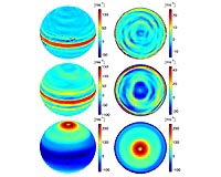 Jet Streams On Giant Planets