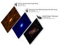 ALMA Team Up to Give First Look at Birthplaces of Most Current Star