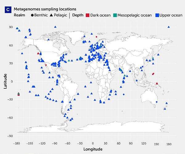 Largest-ever study of ocean DNA has created essential catalog of marine life