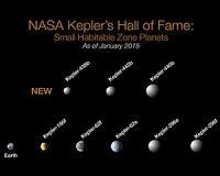 Kepler Marks 1,000th Exoplanet Discovery