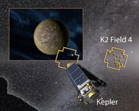 Gemini Observatory Instrumental in Latest Exoplanet Harvest