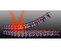 Berkeley Lab scientists discover new atomically layered, thin magnet