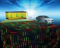 Speedy ion conduction clears road for advanced energy devices