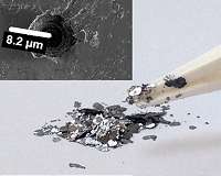 Low-cost battery from waste graphite